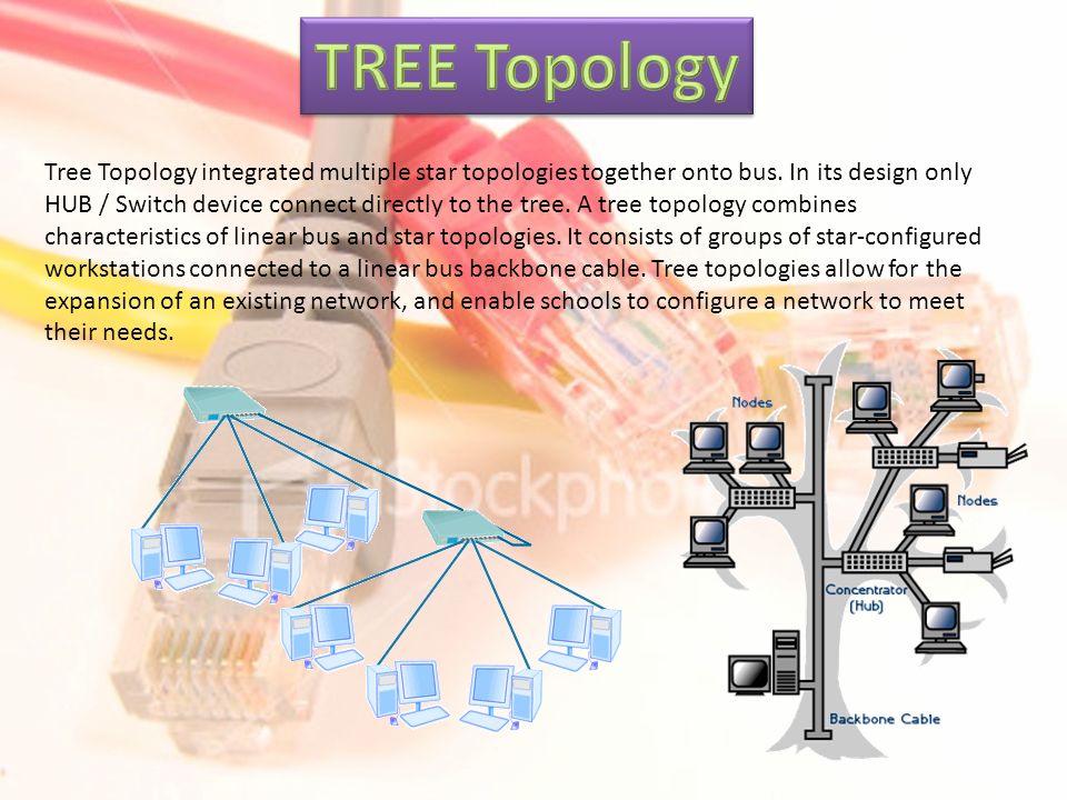 Topology design and cabling specifications